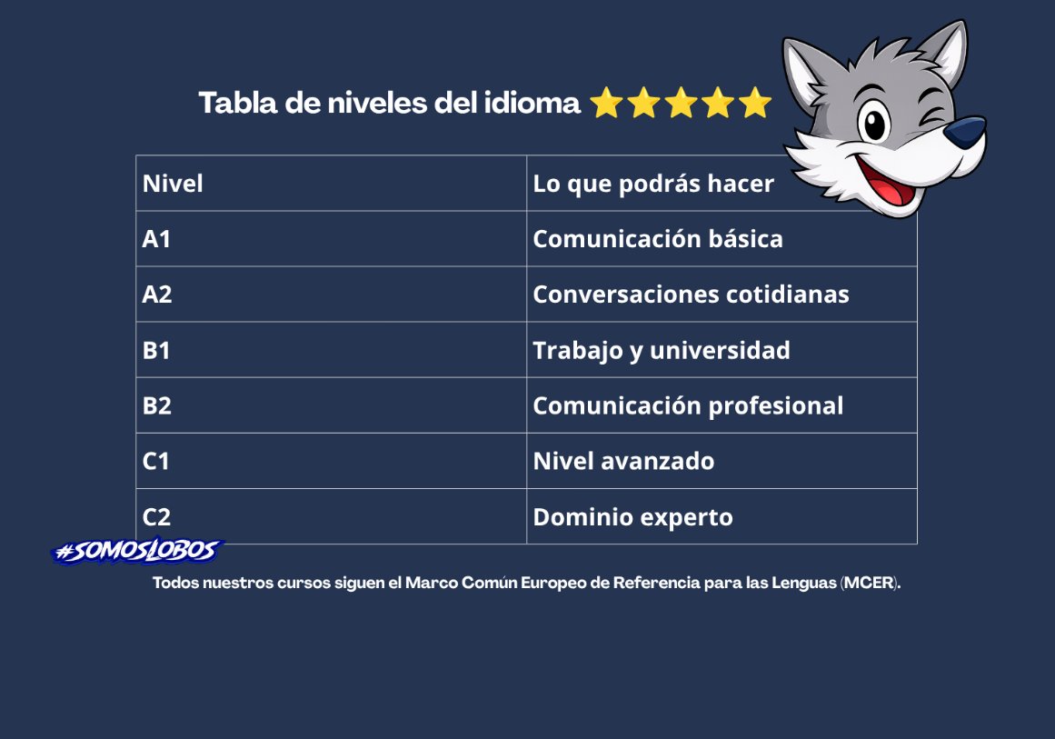 6926-file1-tabla-idiomas.jpg